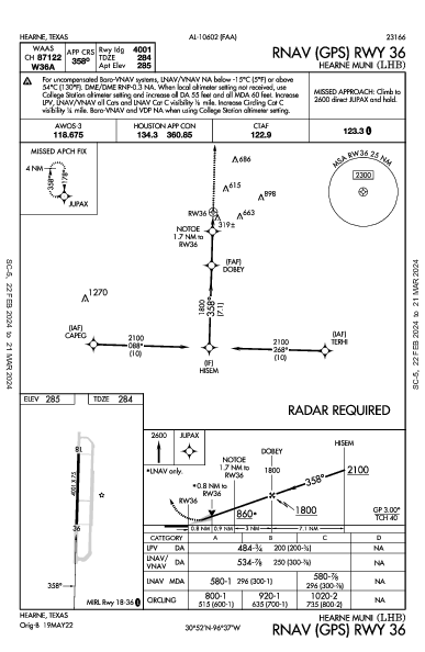 Hearne Muni Hearne, TX (KLHB): RNAV (GPS) RWY 36 (IAP)