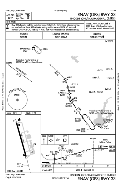 Lincoln Regional  Lincoln, CA (KLHM): RNAV (GPS) RWY 33 (IAP)