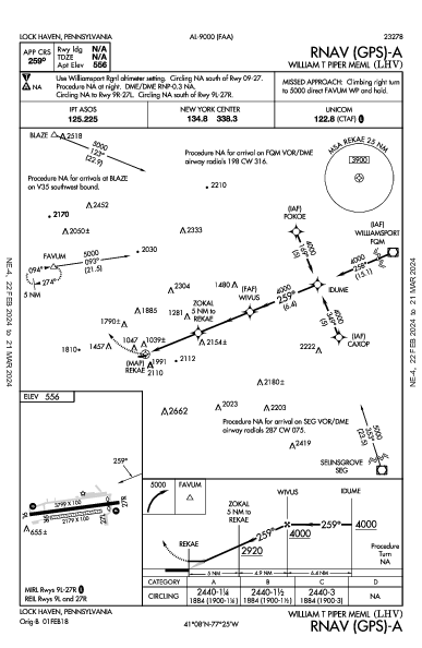 William T Piper Meml Lock Haven, PA (KLHV): RNAV (GPS)-A (IAP)