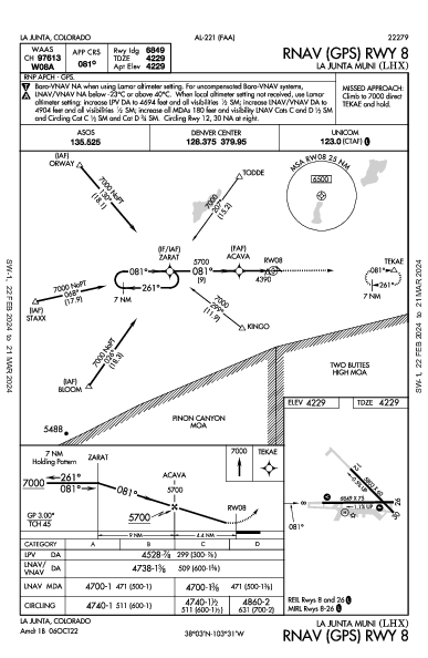 La Junta Muni La Junta, CO (KLHX): RNAV (GPS) RWY 08 (IAP)