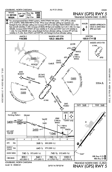 Triangle North Executive Louisburg, NC (KLHZ): RNAV (GPS) RWY 05 (IAP)