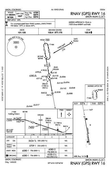 Limon Muni Limon, CO (KLIC): RNAV (GPS) RWY 16 (IAP)