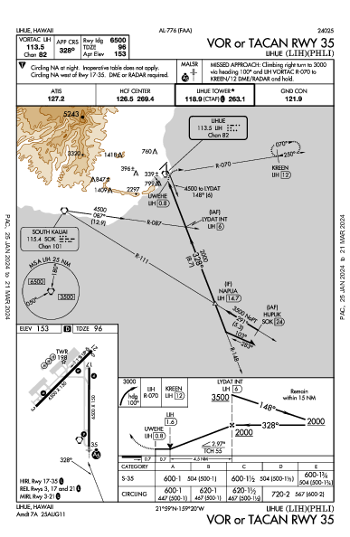 Lihue Lihue, HI (PHLI): VOR OR TACAN RWY 35 (IAP)