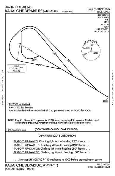 Lihue Lihue, HI (PHLI): KAUAI ONE (OBSTACLE) (ODP)