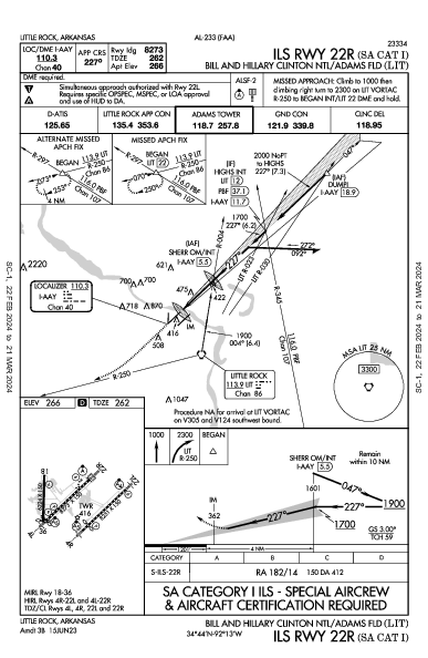 Nacional de Little Rock Little Rock, AR (KLIT): ILS RWY 22R (SA CAT I) (IAP)