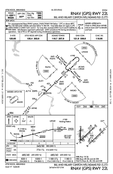 Clinton National Little Rock, AR (KLIT): RNAV (GPS) RWY 22L (IAP)