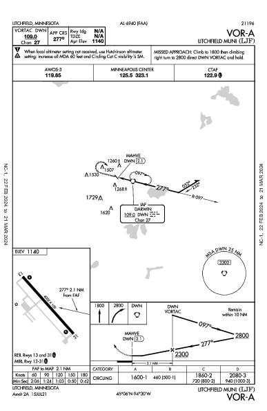 Litchfield Muni Litchfield, MN (KLJF): VOR-A (IAP)