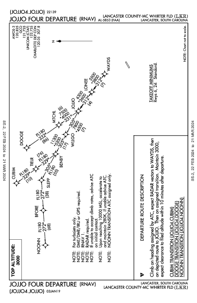 Lancaster County Lancaster, SC (KLKR): JOJJO FOUR (RNAV) (DP)