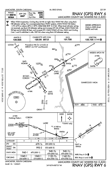 Lancaster County Lancaster, SC (KLKR): RNAV (GPS) RWY 06 (IAP)