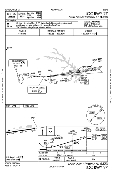 Louisa County Louisa, VA (KLKU): LOC RWY 27 (IAP)