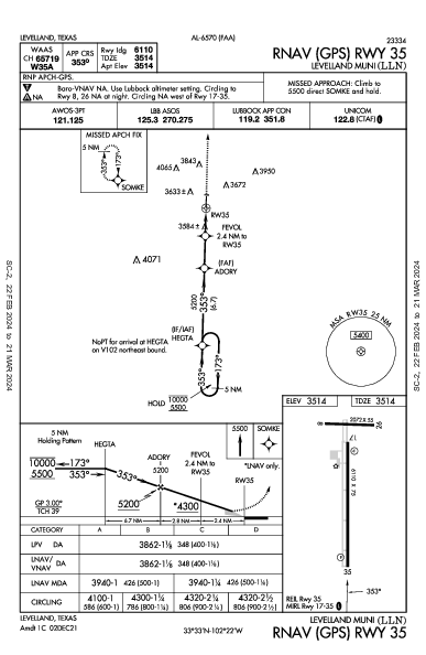 Levelland Muni Levelland, TX (KLLN): RNAV (GPS) RWY 35 (IAP)