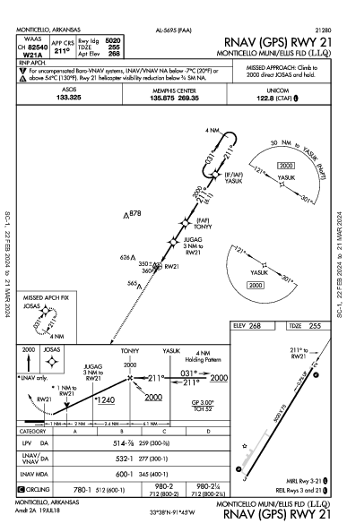 Monticello Municipal  Monticello, AR (KLLQ): RNAV (GPS) RWY 21 (IAP)