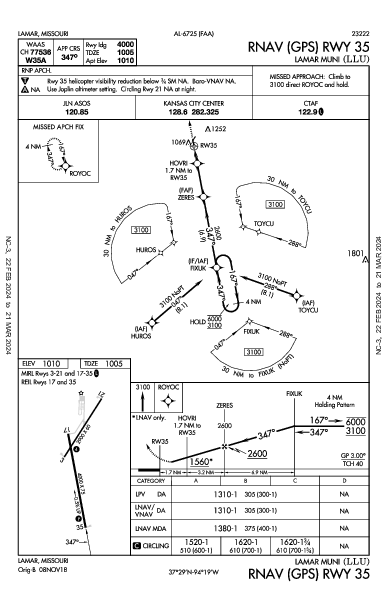 Lamar Muni Lamar, MO (KLLU): RNAV (GPS) RWY 35 (IAP)