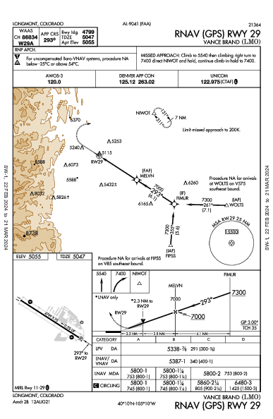 Vance Brand Longmont, CO (KLMO): RNAV (GPS) RWY 29 (IAP)