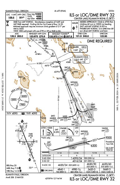 Crater Lake/Klamath Rgnl Klamath Falls, OR (KLMT): ILS OR LOC/DME RWY 32 (IAP)