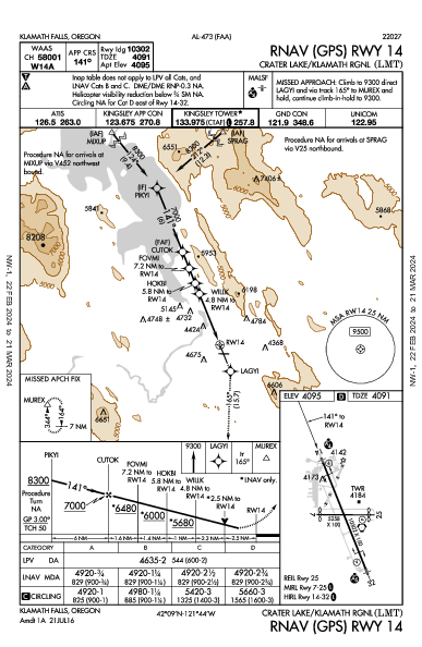 Crater Lake/Klamath Rgnl Klamath Falls, OR (KLMT): RNAV (GPS) RWY 14 (IAP)