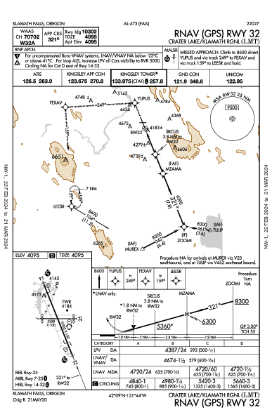 Crater Lake/Klamath Rgnl Klamath Falls, OR (KLMT): RNAV (GPS) RWY 32 (IAP)