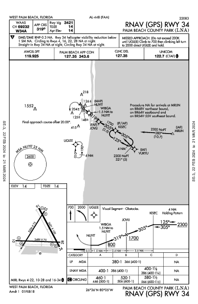 Palm Beach County Park West Palm Beach, FL (KLNA): RNAV (GPS) RWY 34 (IAP)