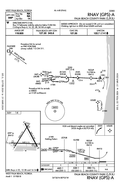 Palm Beach County Park West Palm Beach, FL (KLNA): RNAV (GPS)-A (IAP)