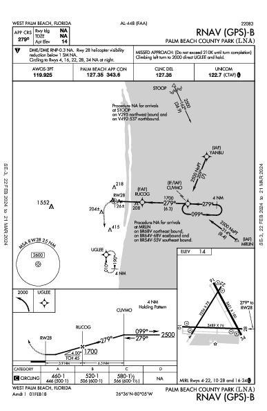 Palm Beach County Park West Palm Beach, FL (KLNA): RNAV (GPS)-B (IAP)