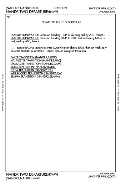 Lancaster Rgnl Lancaster, TX (KLNC): NANDR TWO (RNAV) (DP)