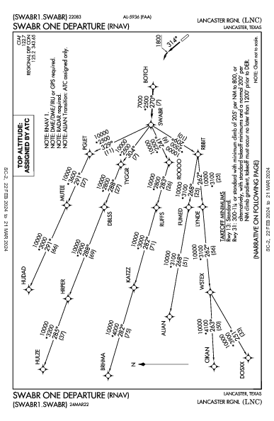 Lancaster Rgnl Lancaster, TX (KLNC): SWABR ONE (RNAV) (DP)