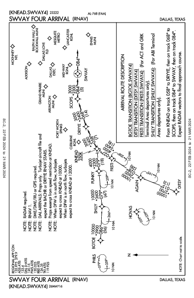 Lancaster Rgnl Lancaster, TX (KLNC): SWVAY FOUR (RNAV) (STAR)