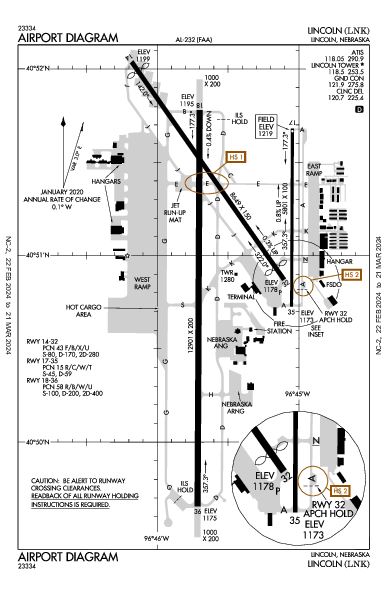 Lincoln Lincoln, NE (KLNK): AIRPORT DIAGRAM (APD)