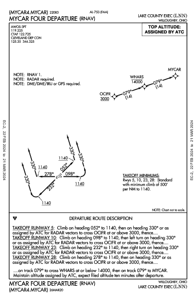 Lake County Executive Willoughby, OH (KLNN): MYCAR FOUR (RNAV) (DP)