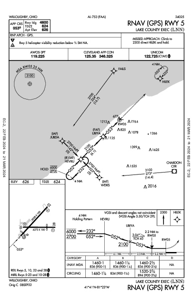 Lake County Executive Willoughby, OH (KLNN): RNAV (GPS) RWY 05 (IAP)