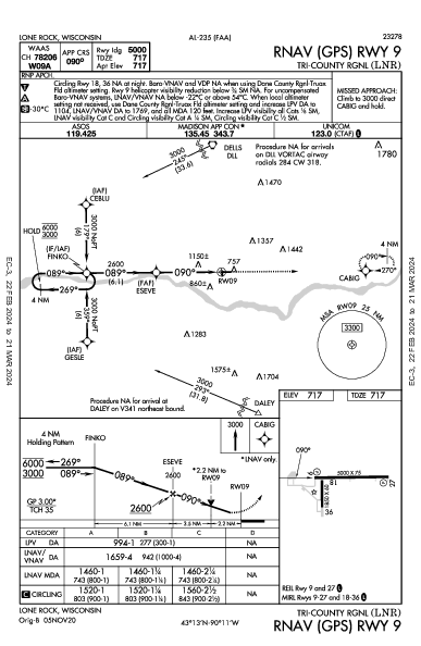 Tri-County Rgnl Lone Rock, WI (KLNR): RNAV (GPS) RWY 09 (IAP)
