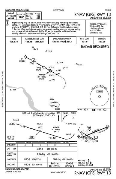 Lancaster Lancaster, PA (KLNS): RNAV (GPS) RWY 13 (IAP)