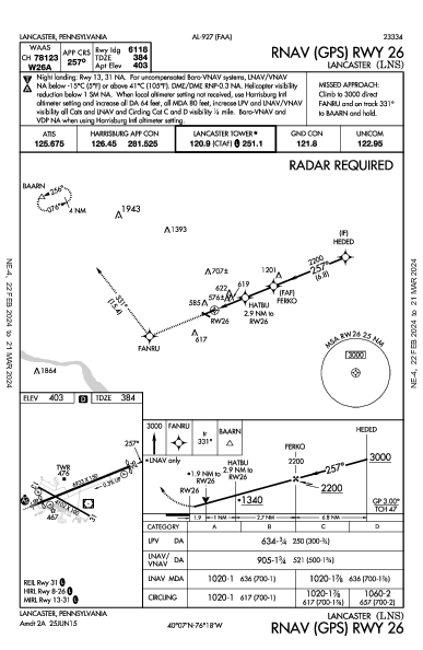 Lancaster Lancaster, PA (KLNS): RNAV (GPS) RWY 26 (IAP)