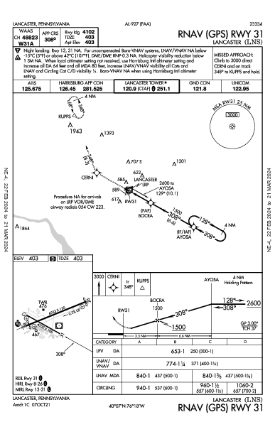 Lancaster Lancaster, PA (KLNS): RNAV (GPS) RWY 31 (IAP)