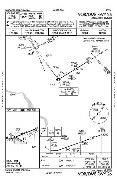 Lancaster Lancaster, PA (KLNS): VOR/DME RWY 26 (IAP)