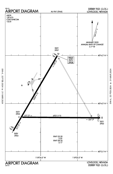 Derby Fld Lovelock, NV (KLOL): AIRPORT DIAGRAM (APD)