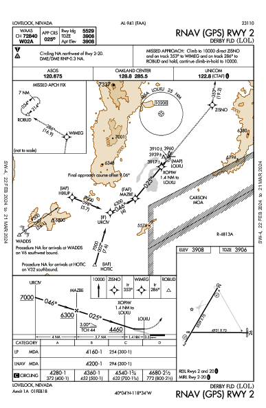 Derby Fld Lovelock, NV (KLOL): RNAV (GPS) RWY 02 (IAP)