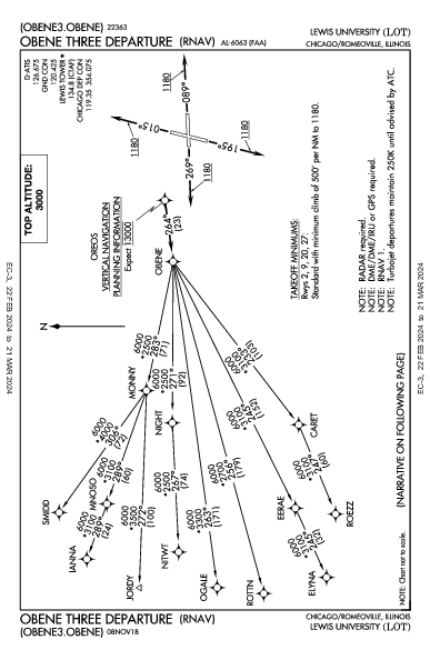 Lewis University Chicago/Romeoville, IL (KLOT): OBENE THREE (RNAV) (DP)