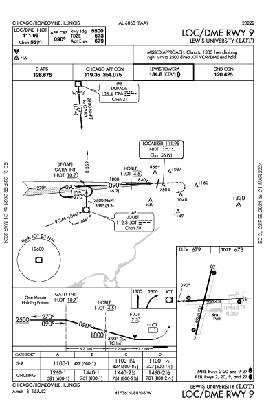 Lewis University Chicago/Romeoville, IL (KLOT): LOC/DME RWY 09 (IAP)