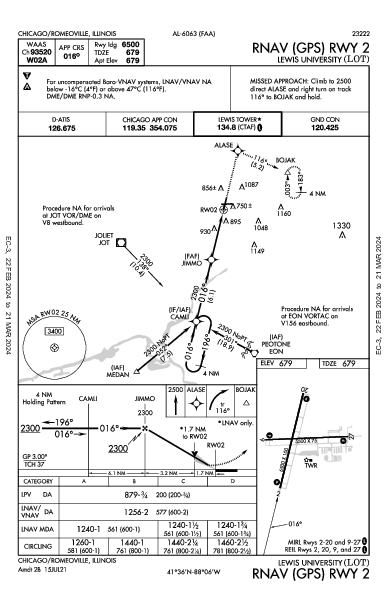 Lewis University Chicago/Romeoville, IL (KLOT): RNAV (GPS) RWY 02 (IAP)