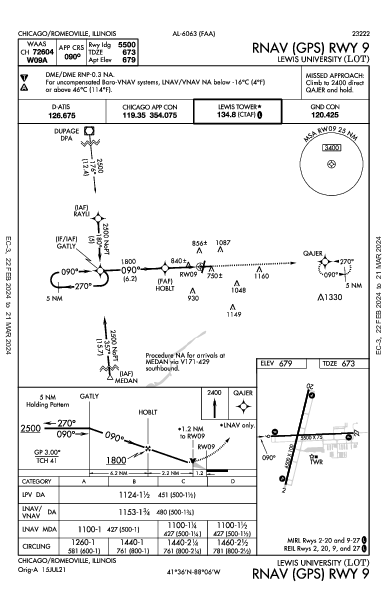 Lewis University Chicago/Romeoville, IL (KLOT): RNAV (GPS) RWY 09 (IAP)