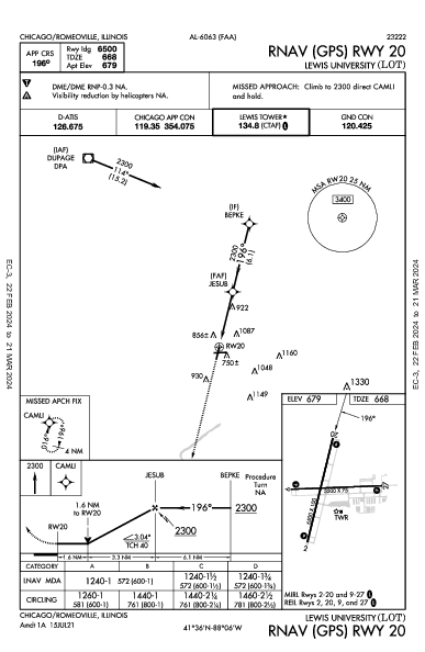 Lewis University Chicago/Romeoville, IL (KLOT): RNAV (GPS) RWY 20 (IAP)