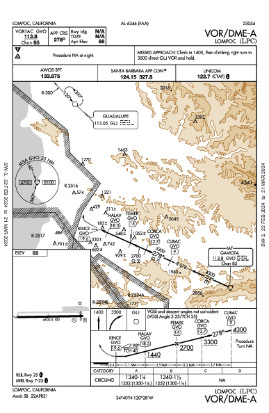 Lompoc Lompoc, CA (KLPC): VOR/DME-A (IAP)