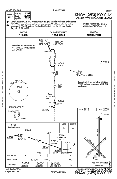 Larned-Pawnee County Larned, KS (KLQR): RNAV (GPS) RWY 17 (IAP)