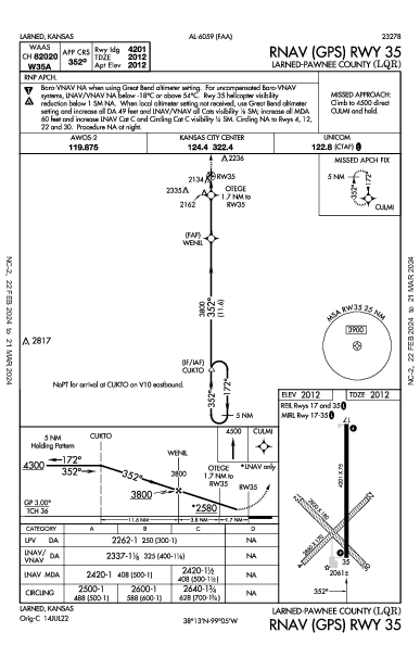 Larned-Pawnee County Larned, KS (KLQR): RNAV (GPS) RWY 35 (IAP)