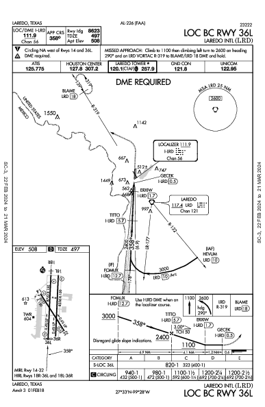 Laredo Intl Laredo, TX (KLRD): LOC BC RWY 36L (IAP)