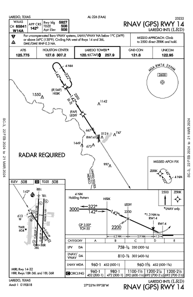 Laredo Intl Laredo, TX (KLRD): RNAV (GPS) RWY 14 (IAP)