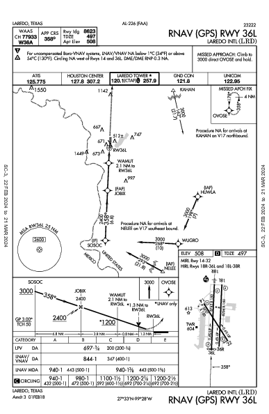 Laredo Intl Laredo, TX (KLRD): RNAV (GPS) RWY 36L (IAP)