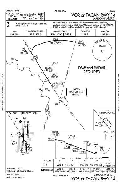 Laredo Intl Laredo, TX (KLRD): VOR OR TACAN RWY 14 (IAP)