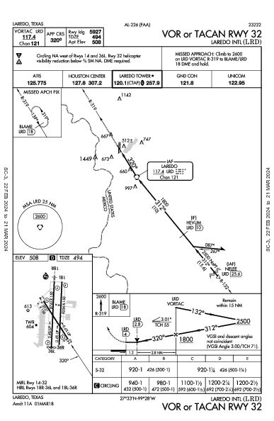 Laredo Intl Laredo, TX (KLRD): VOR OR TACAN RWY 32 (IAP)